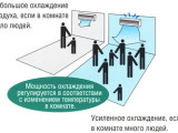 Новая система для сохранения комфортной температуры дома, устанавливаемая на чердак